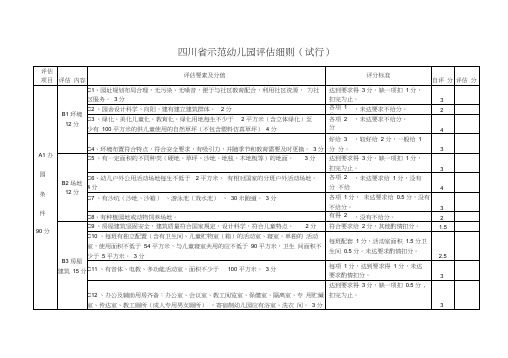 四川省级示范性园(幼儿园)评估细则