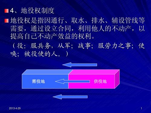 第二讲 房地产权属法律制度
