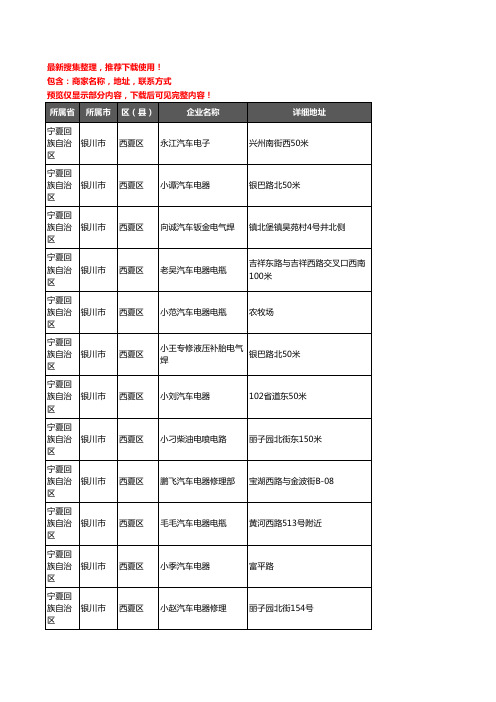 新版宁夏回族自治区银川市西夏区汽车电器企业公司商家户名录单联系方式地址大全19家
