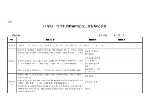 学校传染病防控督导记录表.doc