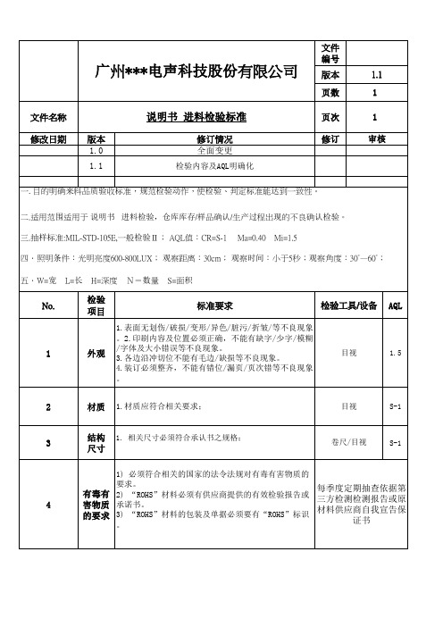 说明书  进料检验标准