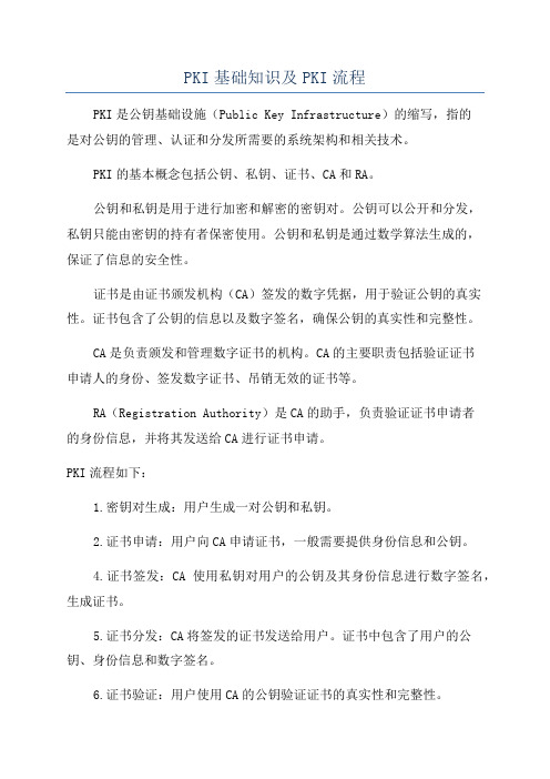 PKI基础知识及PKI流程
