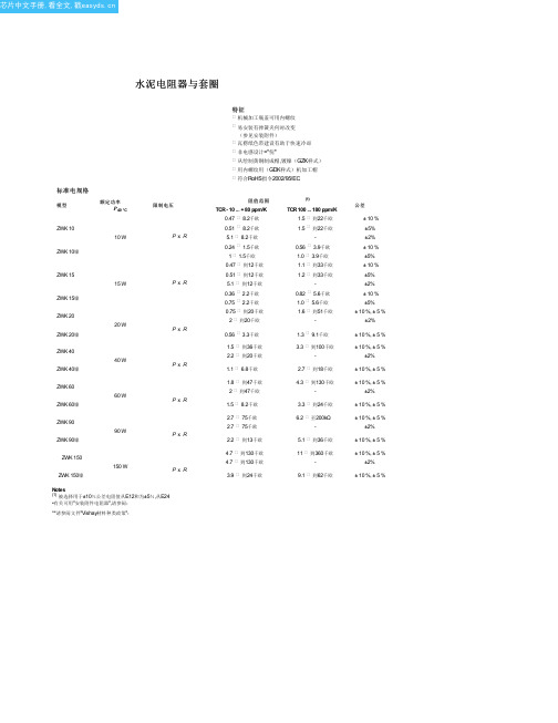 ZWK151GZKNI5R610%ZX中文资料(VISHAY)中文数据手册「EasyDatasheet - 矽搜」