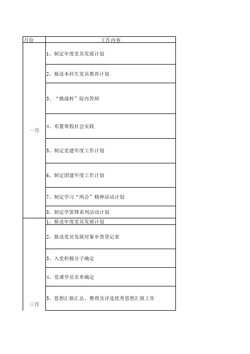 党建、团建工作月历