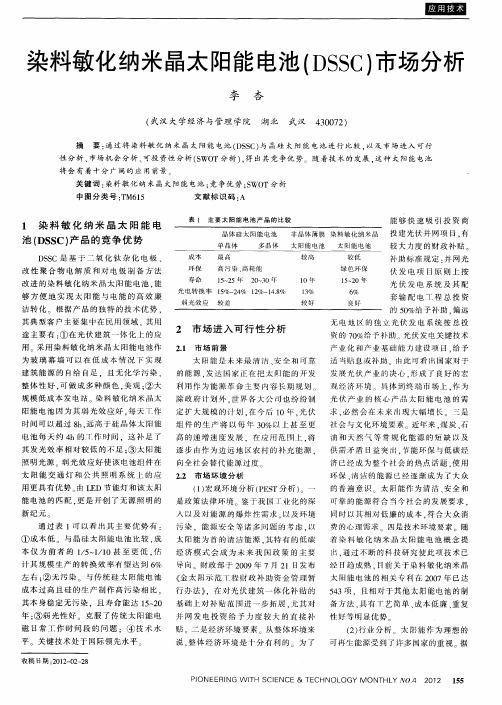 染料敏化纳米晶太阳能电池(DSSC)市场分析