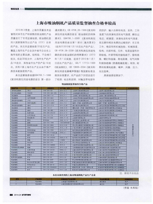 上海市吸油烟机产品质量监督抽查合格率较高