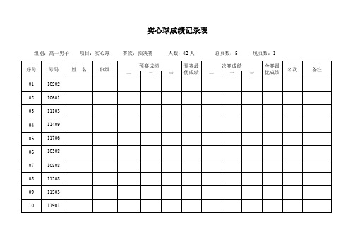 实心球成绩记录表