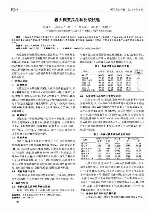 春大棚黄瓜品种比较试验