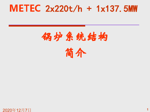 电站锅炉系统结构培训教程