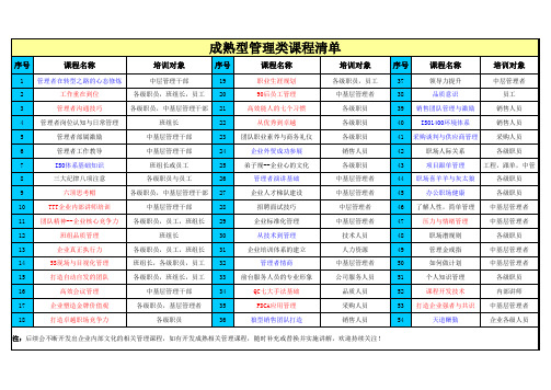 1：课程清单(李茂新)