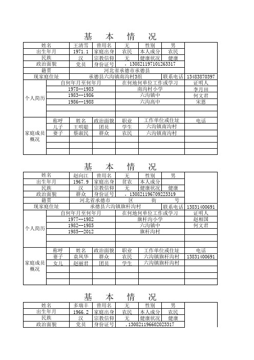 北水泉双带毕业生基本情况[1]