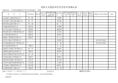 投标人及投标单位符合性审查确认表范本(1)