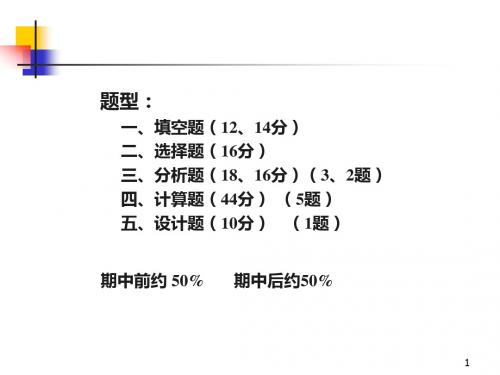 模拟电路期末总复习康华光版