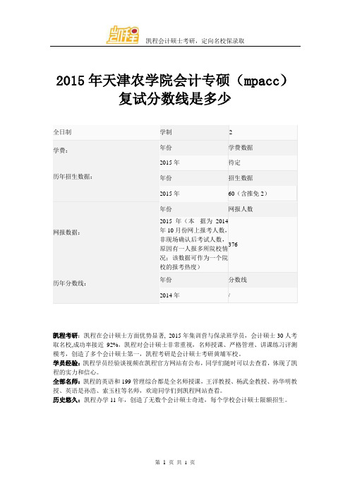 2015年天津农学院会计专硕(mpacc)复试分数线是多少