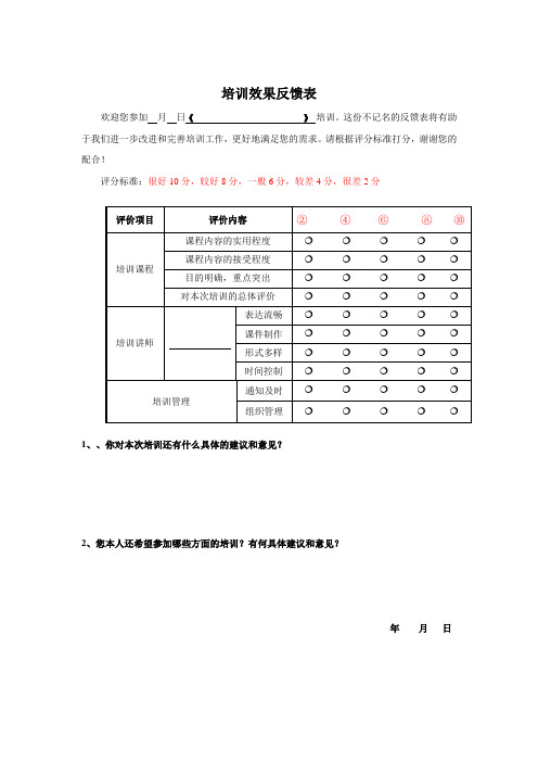 培训效果反馈表