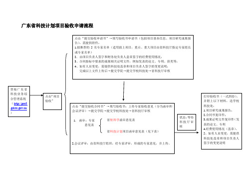 广东省科技计划项目验收申请流程