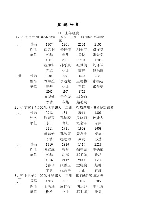 代表队号码对照表
