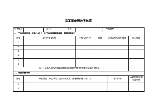 员工季度绩效考核表