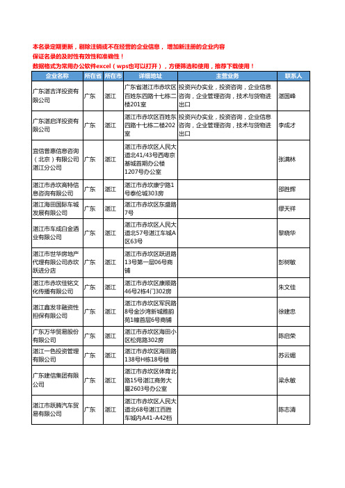 2020新版广东省湛江投资咨询工商企业公司名录名单黄页联系方式大全93家