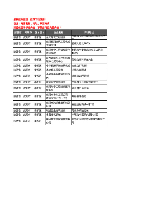 新版陕西省咸阳市秦都区建筑机械企业公司商家户名录单联系方式地址大全14家