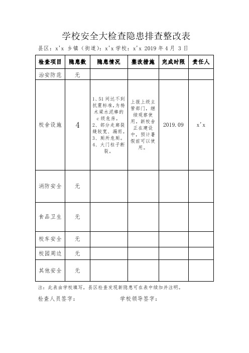 学校安全大检查隐患排查整改表