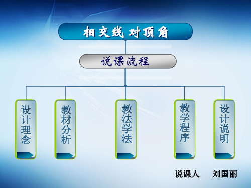 相交线-对顶角课件