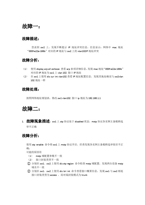 BGP LAB1 考试总结 2 老BGP可以参考)