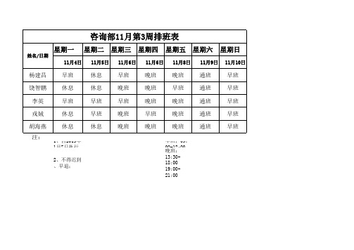 咨询排班表