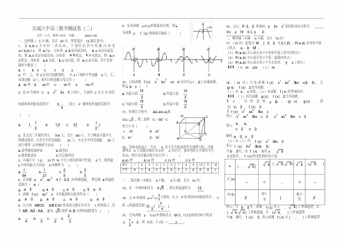 09届高三数学上学期测试卷.doc