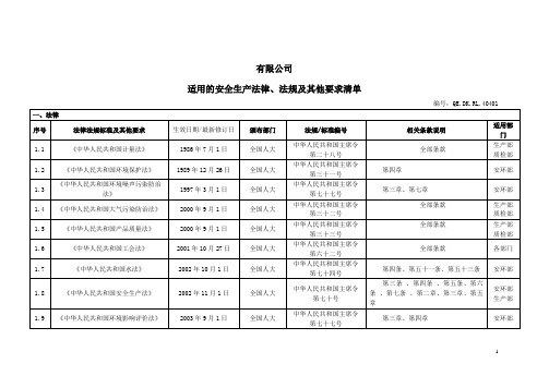 2014年 安全生产法律法规及其他要求清单
