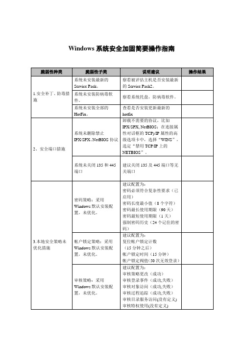 Windows系统安全加固简要操作指南
