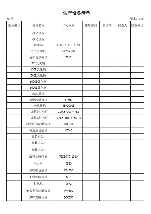 生产设备清单