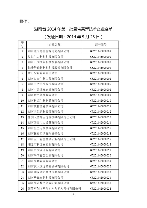 湖南省2014年第一批复审高新技术企业名单
