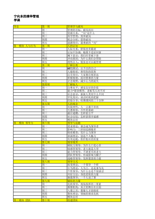 宁向东的清华管理学课：课表