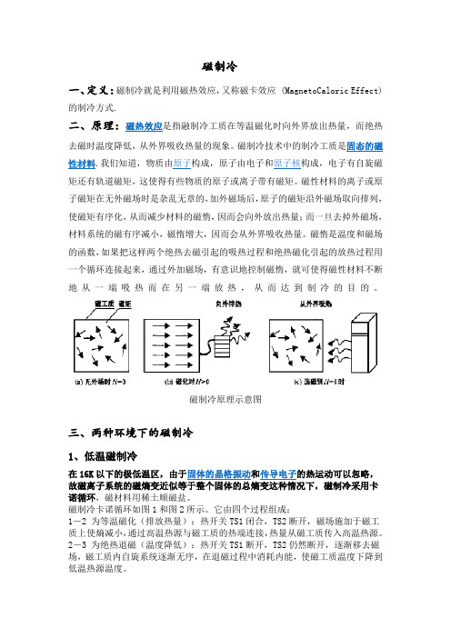 磁制冷