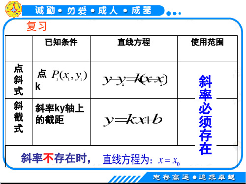 北师大版高中数学必修《直线的方程》PPT标准课件1