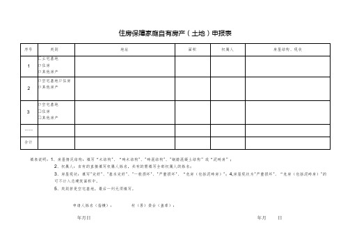 住房保障家庭自有房产土地申报表