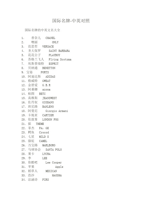 国际名牌-中英对照