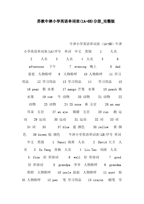 苏教牛津小学英语单词表(1A-6B)分册完整版