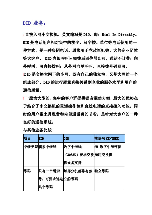 30B+D技术介绍