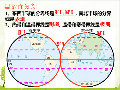 人教版地理七下 位置和范围 精典优质课件ppt
