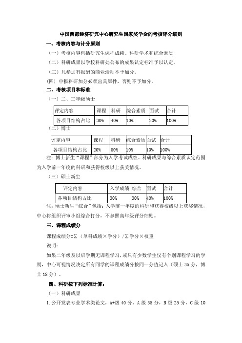 中国西部经济研究中心研究生学业奖学金评定办法