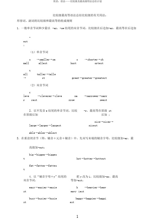 英语语法——比较级及最高级用法总结计划