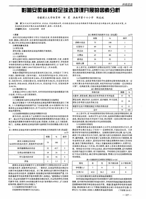 影响安徽省高校足球选项课开展的因素分析