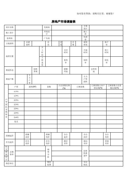 房地产市场调查表模板