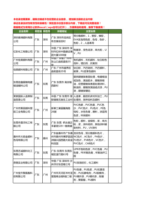 新版广东省pu颜料工商企业公司商家名录名单联系方式大全40家