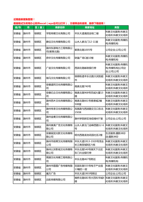 2020新版安徽省滁州市文化传媒有限公司工商企业公司商家名录名单黄页联系方式大全263家