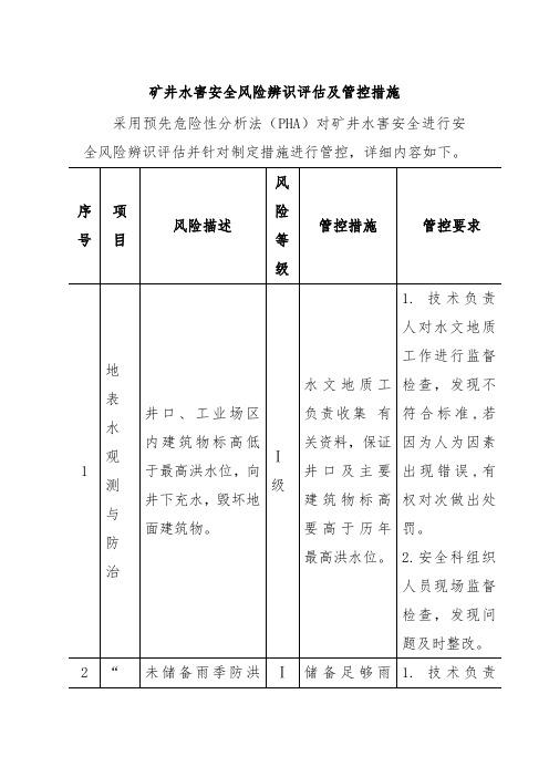 矿井水害安全风险辨识评估及管控措施