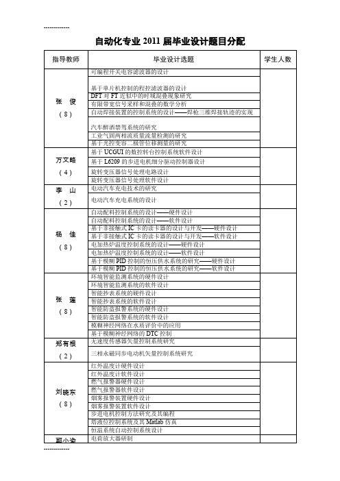 [整理]2011毕业设计题目自动化