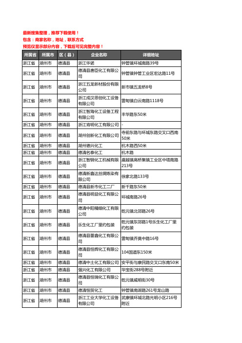 新版浙江省湖州市德清县化工厂企业公司商家户名录单联系方式地址大全49家